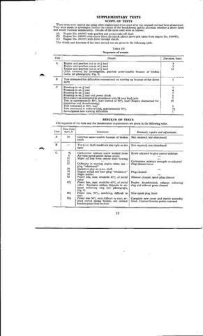 NIAE Report 9 001.jpg