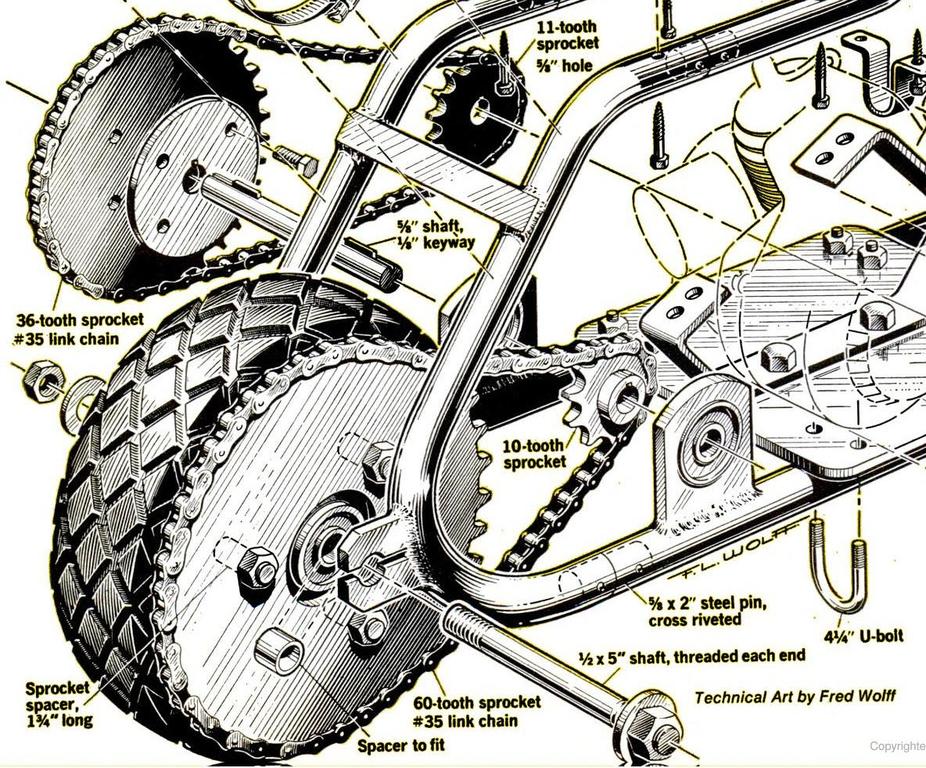 5a74d163546db_MiniBike.jpg.45bcc40f8a96d65dcb057810fe22d84a.jpg