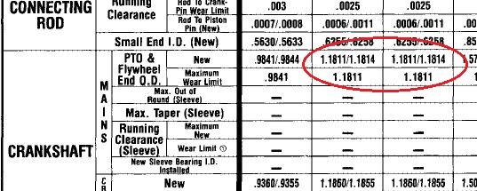 Kohler Engine Torque Specifications 6704