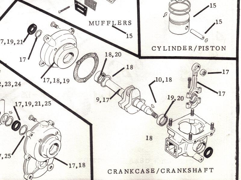 Ohlsson & Rice: Odd Piston & Rod - Ohlsson and Rice - My Old Machine